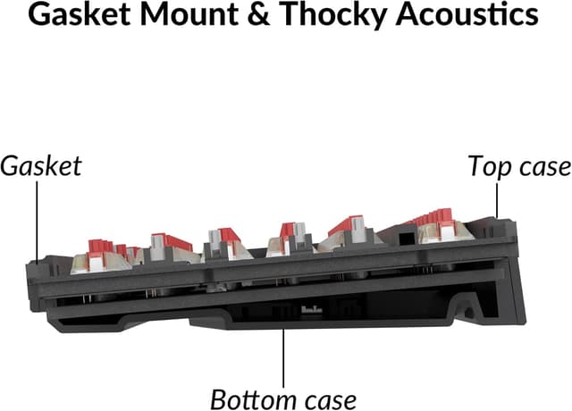 Thumbnail 6 de Keychron C3 Pro 87-key TKL Keyboard