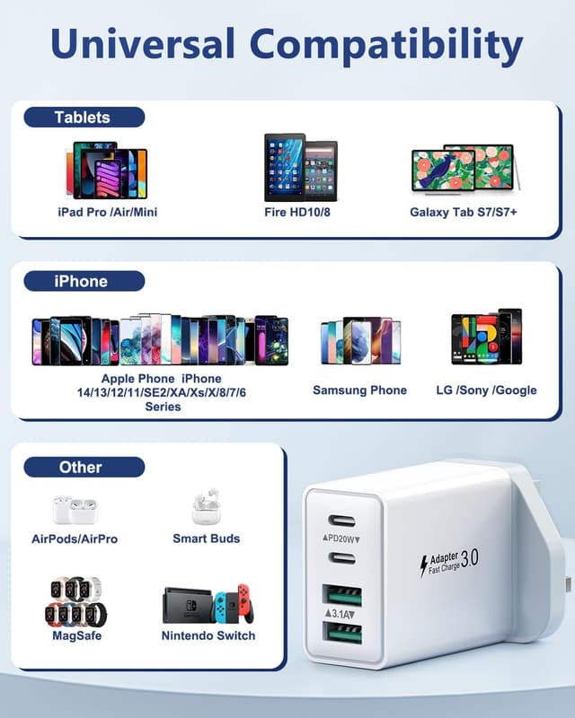 Thumbnail 5 de 40W Multi USB Fast Charger 4‑Port