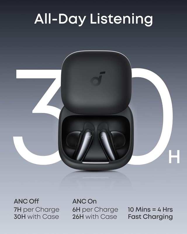 Thumbnail 5 de Soundcore Liberty Buds 30H earbuds