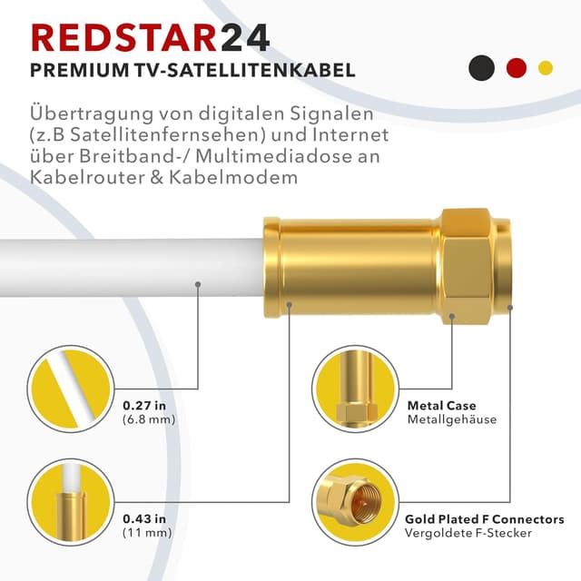 Detalle de RedStar24 Premium 2m SAT-Kabel (Klasse A+) mit F-Steckern für TV, Router & Modem – koaxial, weiß