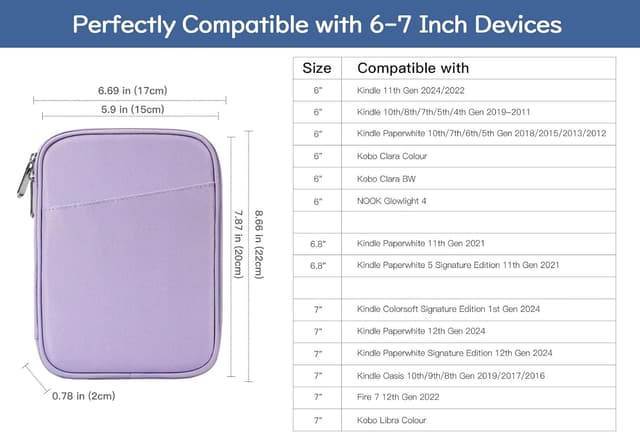 Detalle de Vinabilia 6–7 Zoll Sleeve-Tasche für 7" Kindle Paperwhite & Colorsoft Signature (Grau-violett)