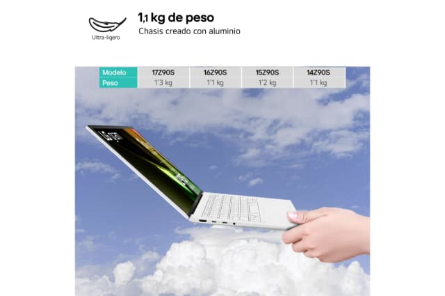 Detalle de LG gram 14Z90S-G.AA74B 14" 16 GB RAM, Core Ultra 7