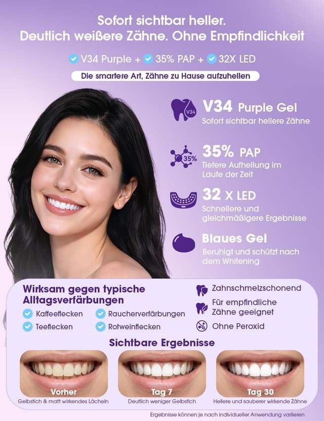 Detalle 2 de Zahn Bleaching Set mit LED 7 Tage