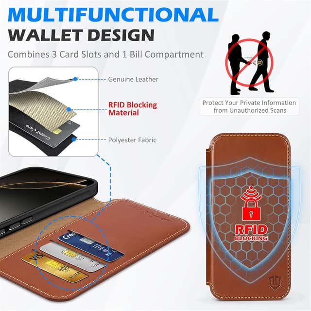Detalle de SHIELDON Hülle für iPhone 16 Pro Max (6,9") mit Echtleder, Kartenfach & kabellosem Laden – Retro Braun