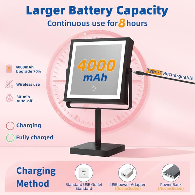 Detalle 2 de Ruacq Vanity Mirror 4000mAh Rechargeable Makeup Mirror 🪞