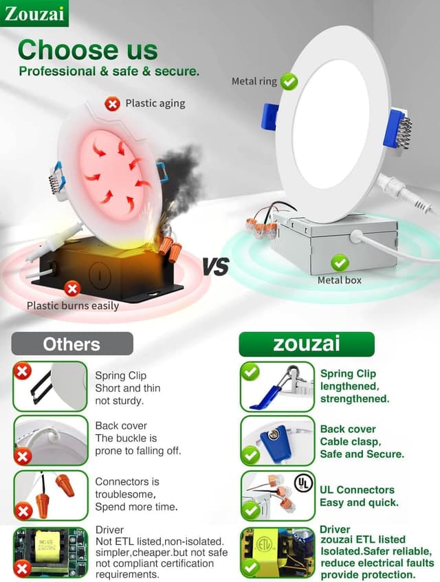 Thumbnail 6 de zouzai 4 Inch LED Recessed Light