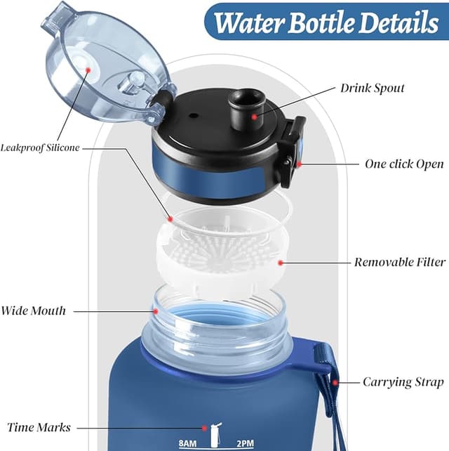 Detalle 2 de HoneyHolly Botella Agua 1,5 L marcador de tiempo