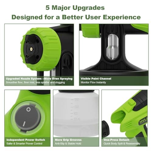 Detalle de Pistolet peinture HVLP 700W 1200ml ⚙