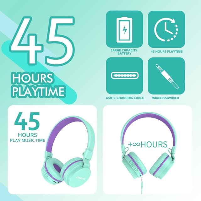 Thumbnail 2 de YoYotune Kids Bluetooth Headphones