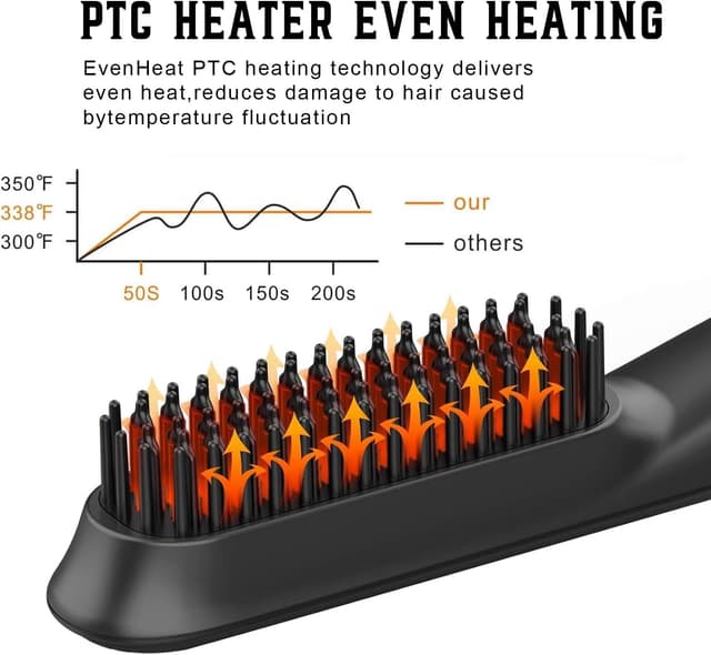 Thumbnail 6 de FEBOTE Heated Ionic Hair Straightening Brush for Men with 5 Heat Settings and Travel Bag