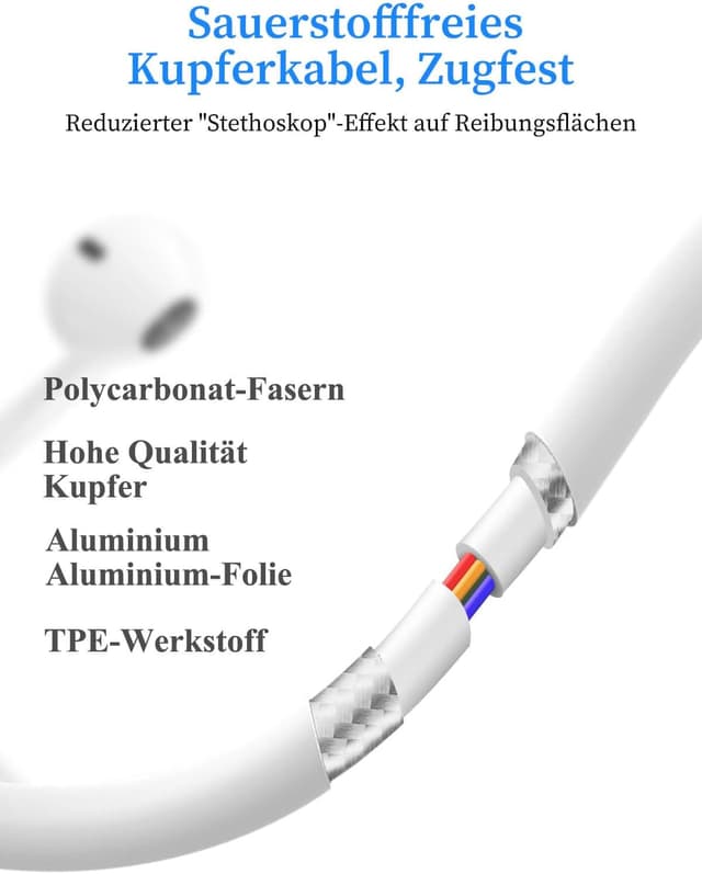 Detalle 2 de BONBELONG Kopfhörer In-Ear Kabel 3.5mm