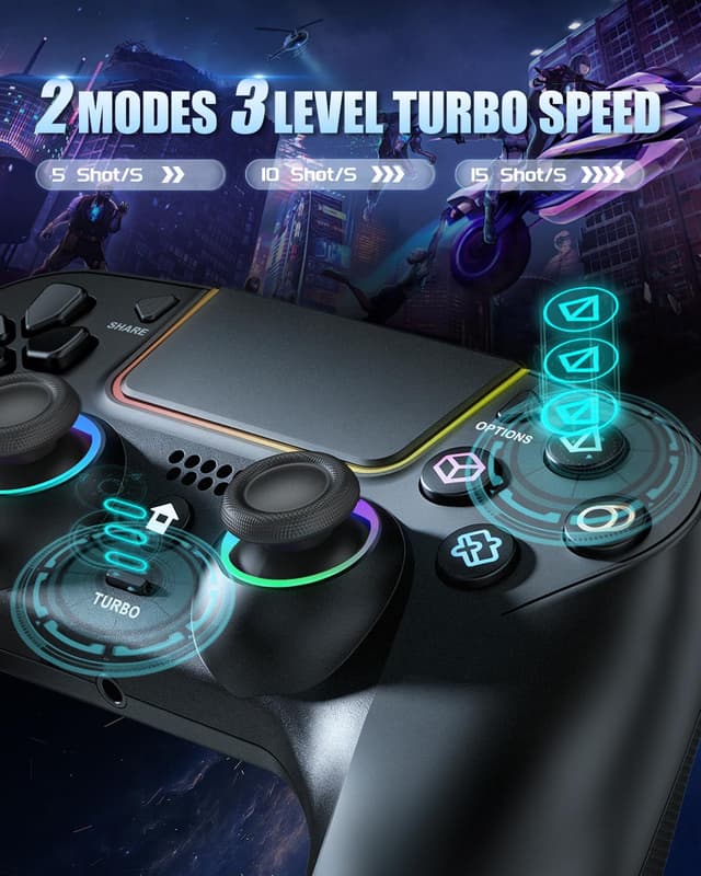 Detalle de GUOC LED Wireless Controller for PS5 with Hall Effect Joystick, Back Macro Buttons, Dual Vibration, and RGB Lighting