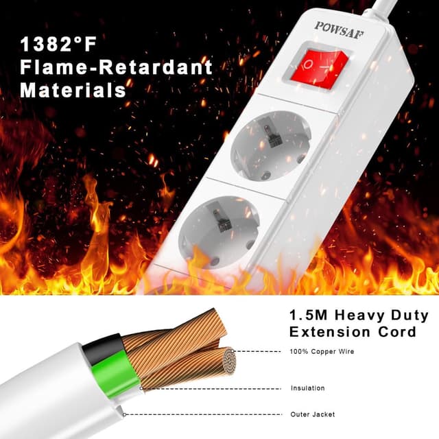 Thumbnail 2 de POWSAF striscia 4 prese 4000W con USB‑C