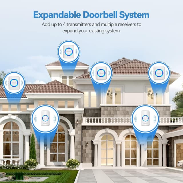 Thumbnail 5 de VOXON Wireless Doorbell 2 Receivers