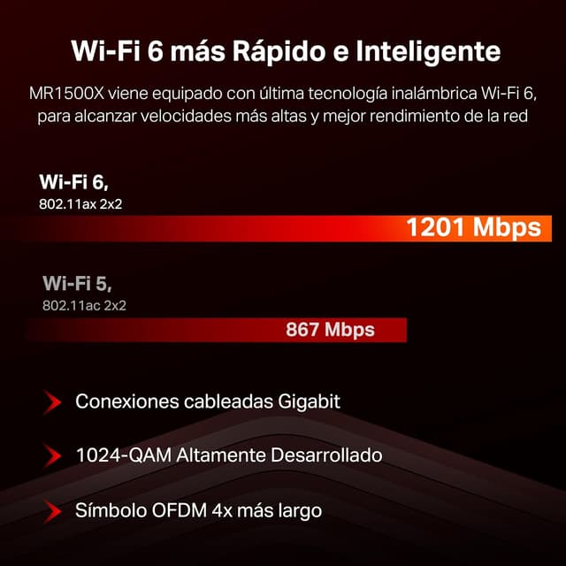 Detalle de MERCUSYS MR1500X Router Wi‑Fi 6 AX1500 1,5 Gbps