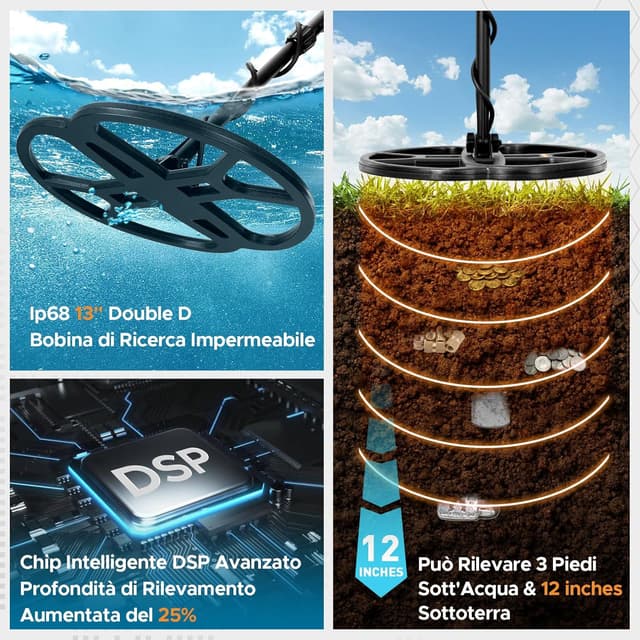 Thumbnail 4 de Hazlewolke 33CM Metal Detector professionale 🧲