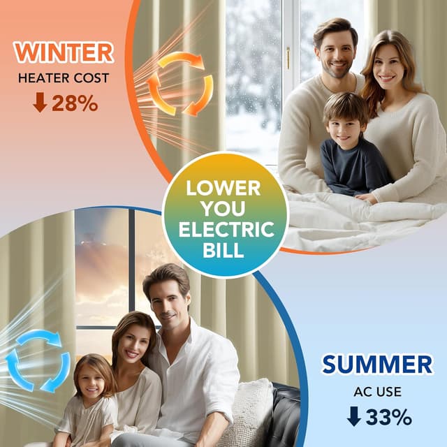 Thumbnail 5 de Deconovo Rideau occultant 140x260 cm 🪟