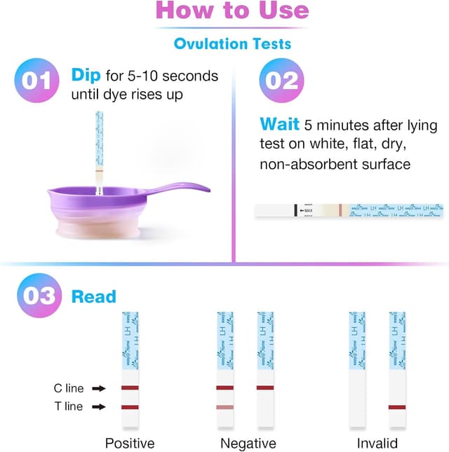Thumbnail 3 de Easy@Home 25 Ovulation Test Strips, LH predictor 🩺
