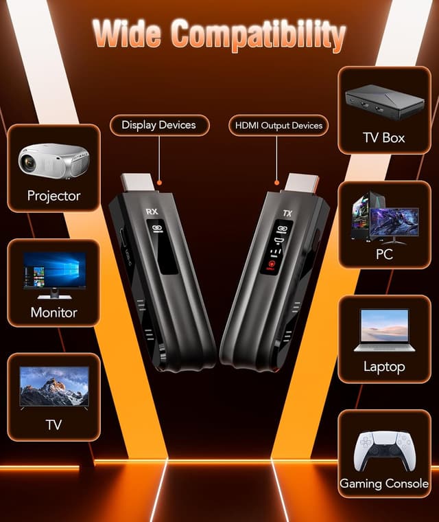 Thumbnail 6 de Aceele Wireless HDMI Transmitter and Receiver (4K decode, 1080P/60Hz output) with LCD and dual WiFi