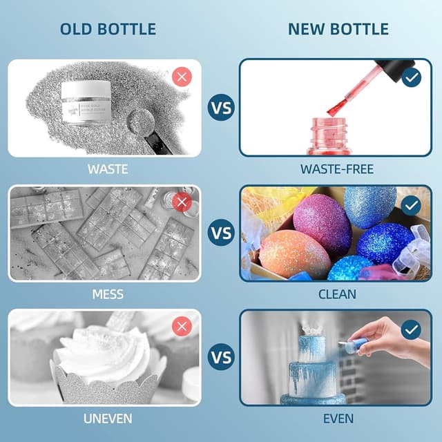 Thumbnail 5 de Essbares Glitzer Set 4 Farben Glitzerpulver 5 g