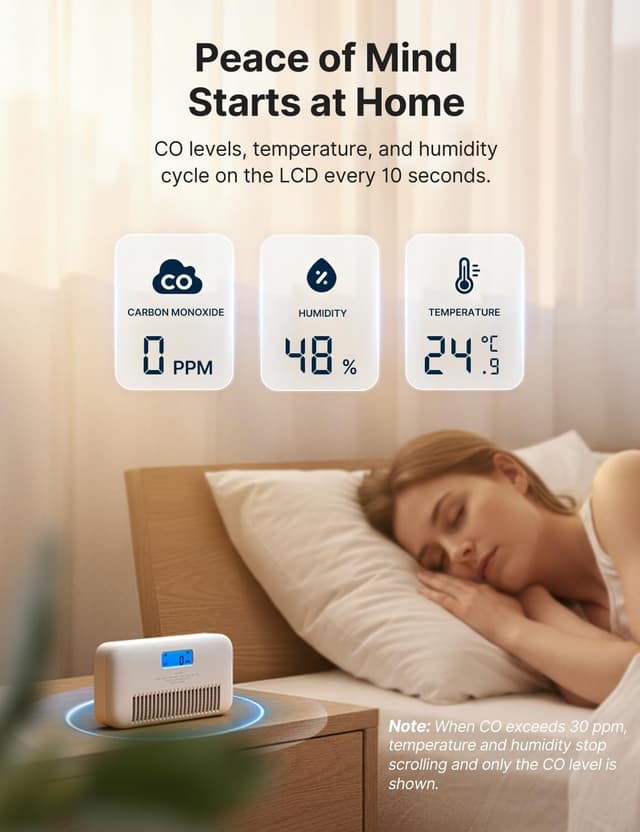 Detalle de X-Sense CO alarm with Wi-Fi and app