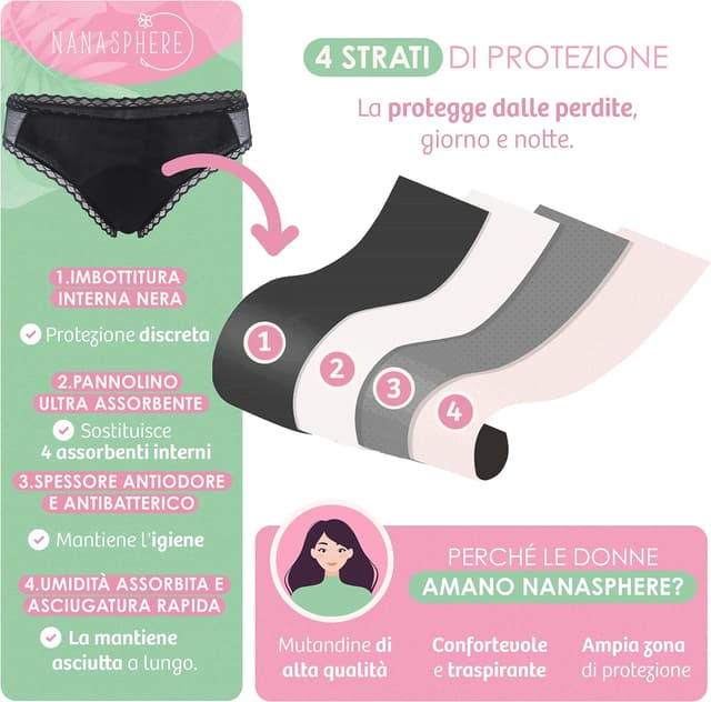 Detalle de NANASPHERE Mutande assorbenti mestruali set da 3 + sacco lavaggio in cotone organico (ciclo flusso abbondante)
