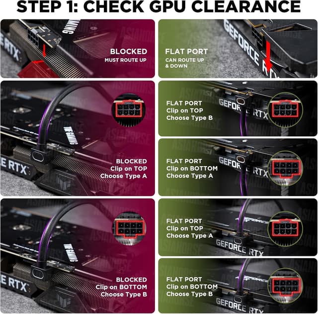 Detalle 2 de AsiaHorse Hydrus 8-Pin GPU Verlängerungskabel (Typ A, Clip unten) mit 5V ARGB Sync, 30 cm, 18AWG (Schwarz)