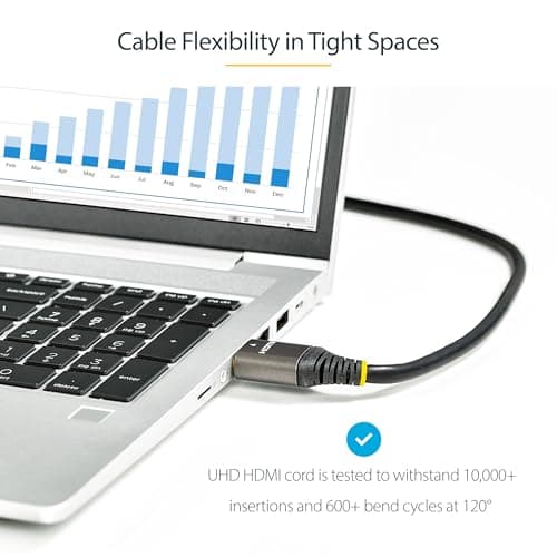 Detalle 2 de 2M Ultra High Speed HDMI 2.1 cable — 2 m