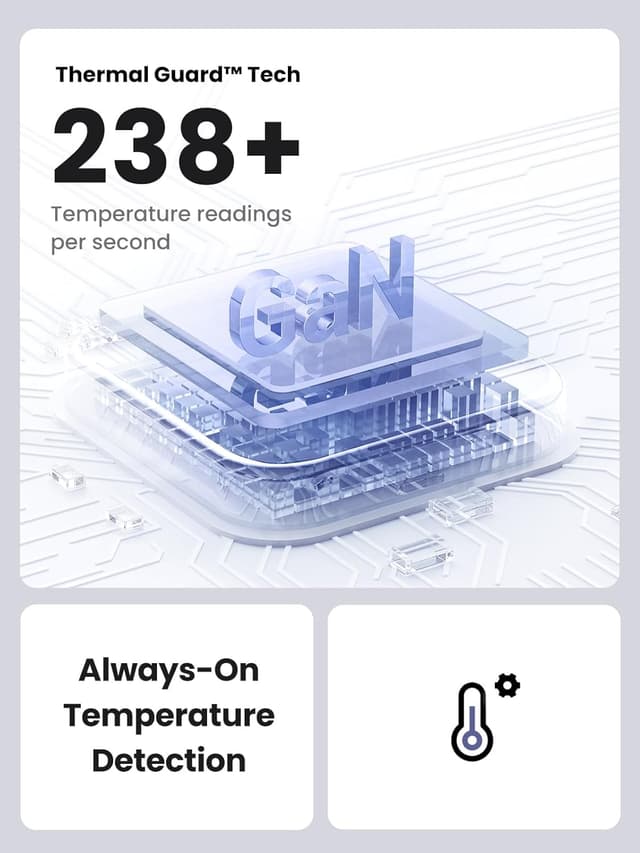 Thumbnail 6 de UGREEN Nexode 30W USB‑C Charger — Fast PD Plug