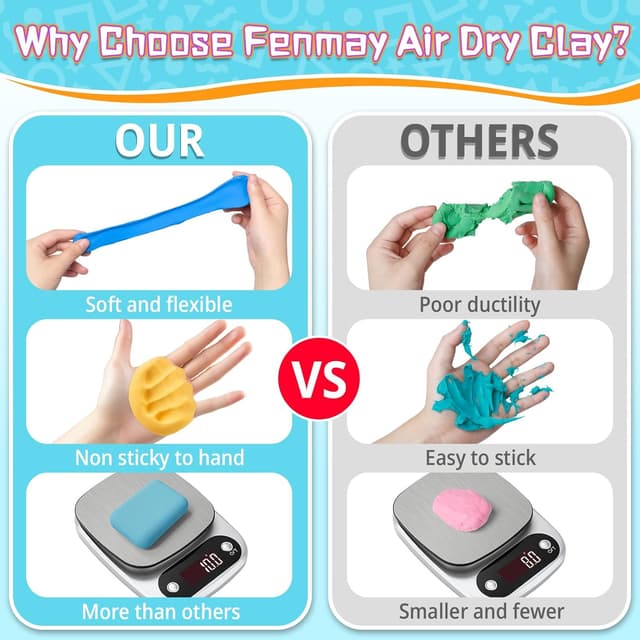 Detalle de Air Dry Clay 50-Colour Modelling Clay Kit with 3 Tools & Guidebook (Ultra Light, Non-Toxic)