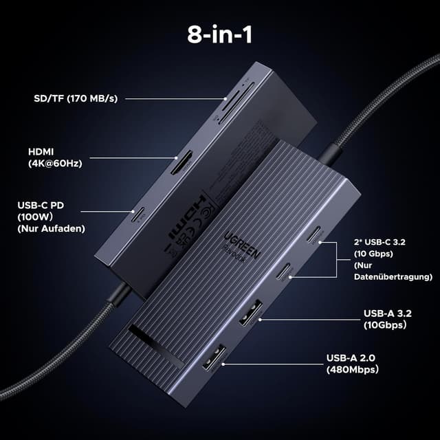 Detalle 2 de UGREEN Revodok Pro 108 USB-C Hub 100W