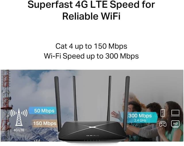 Thumbnail 6 de MERCUSYS MB115-4G 4G Router