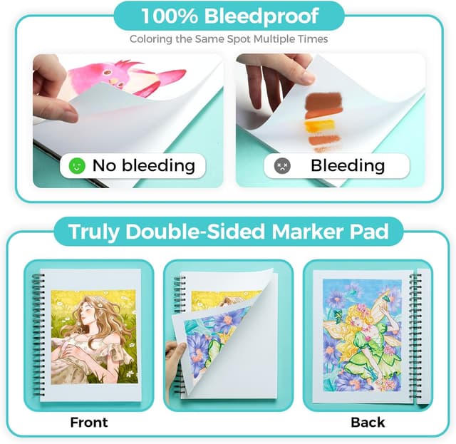 Thumbnail 1 de A4 Ohuhu Skizzenbuch mit 280 g/m² Papier