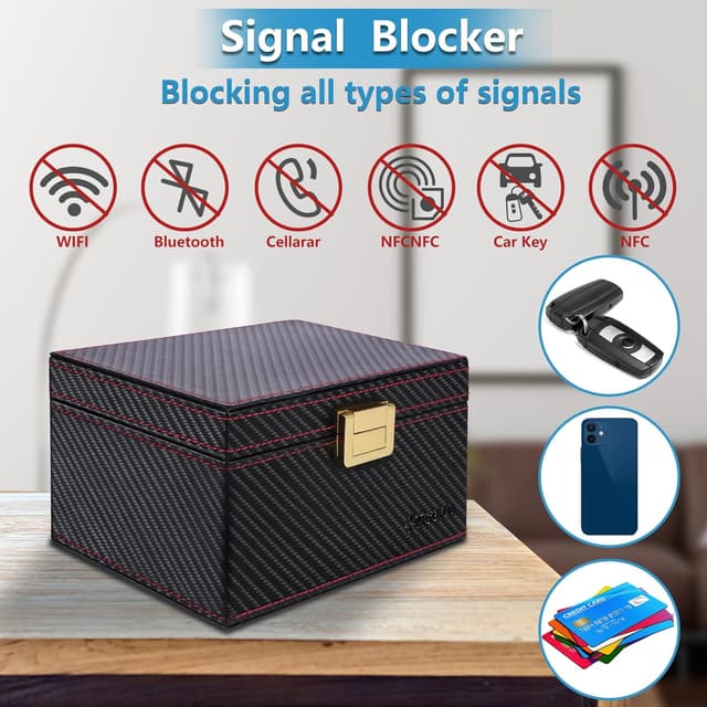 Detalle 2 de TICONN Faraday Box