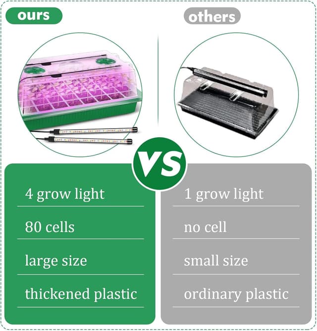 Detalle de Verdenu Seed Trays grow light 80 cells