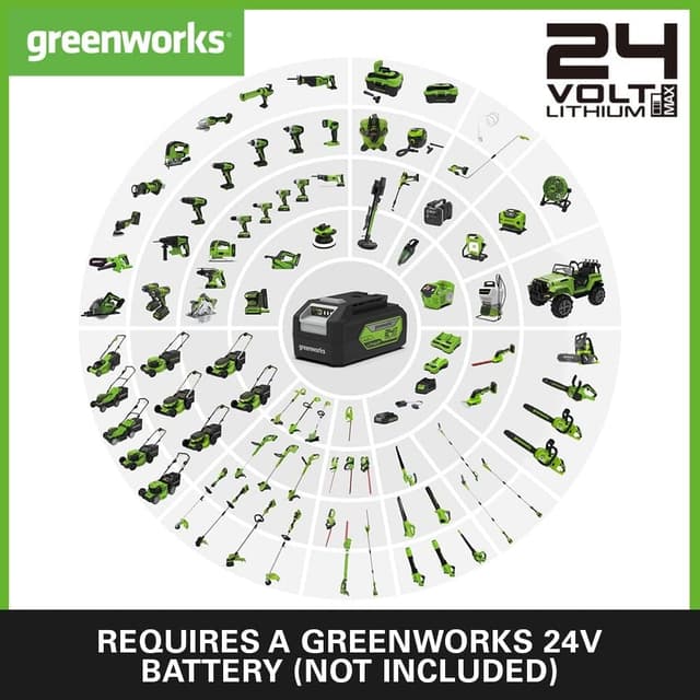Detalle de Greenworks GD24IW400 Cordless Impact Wrench (Brushless) – 400Nm, 1/2" coupler (tool only)