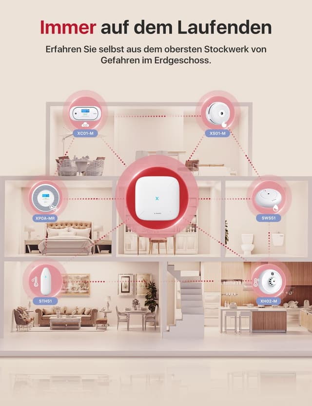 Thumbnail 3 de X-Sense XH02-M Hitzemelder 10 Jahre đź§Ż