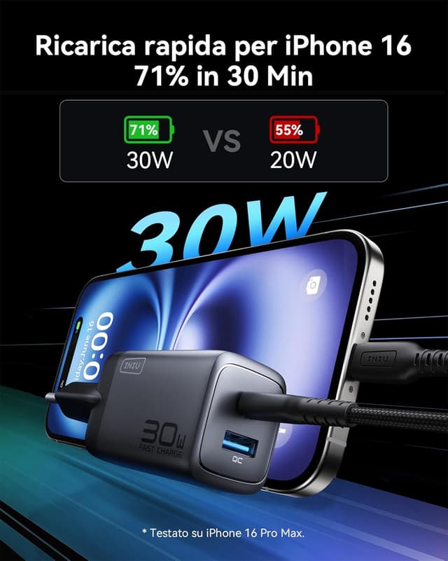 Detalle 2 de INIU 30W Caricatore USB C