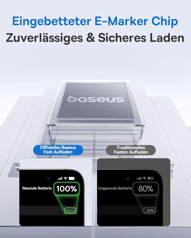 Detalle de Baseus 100W USB‑C auf USB‑C Schnellladekabel (1 m) mit LED-Display