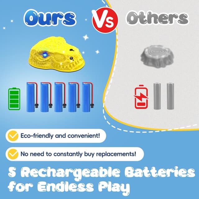 Detalle de Dinosaur Toys for Kids 3-5 Mist Spraying Dino with 5 Batteries