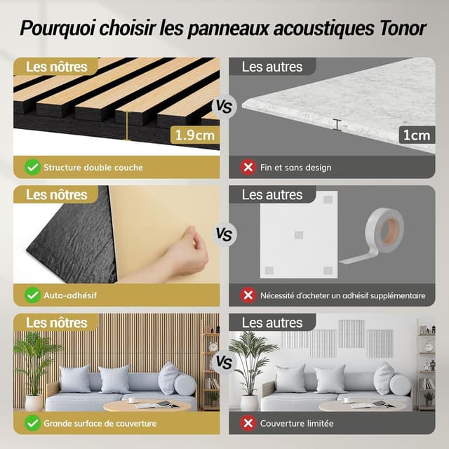 Detalle de TONOR panneaux acoustiques 120x60 cm