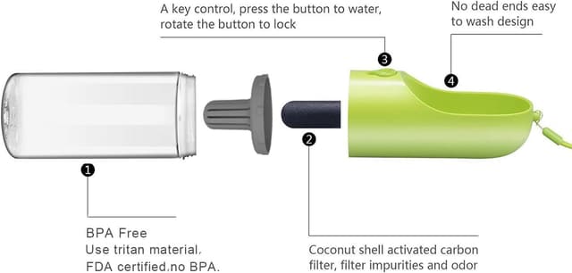 Thumbnail 4 de PETKIT Eversweet Distributeur d’Eau 400 ml