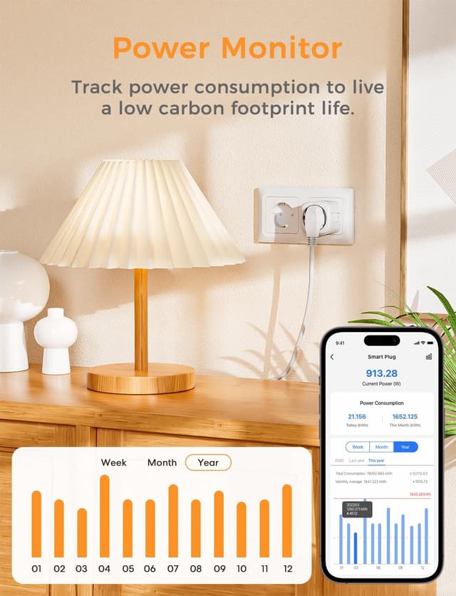 Thumbnail 2 de Refoss Prise Connectée WiFi avec surveillance énergie ⚡