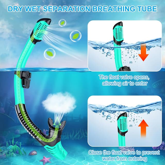 Detalle 2 de Mengine Snorkel Set for Adults, Dry Snorkel