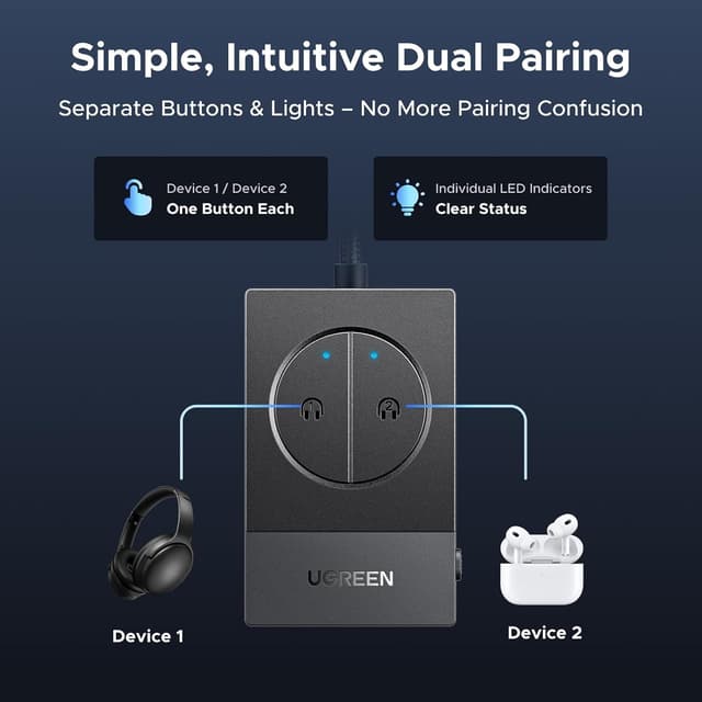 Thumbnail 2 de UGREEN Bluetooth Transmitter for Airplane 19‑Hour Play