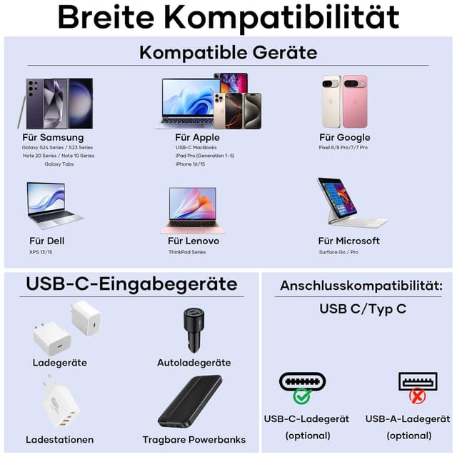 Detalle de USB-C-auf-USB-C-Kabel 3 m (90°) 240 W PD 3.1, 48 V/5 A, Nylon geflochten – für Schnellladen & Daten (PD 3.1, 480 Mbit/s)