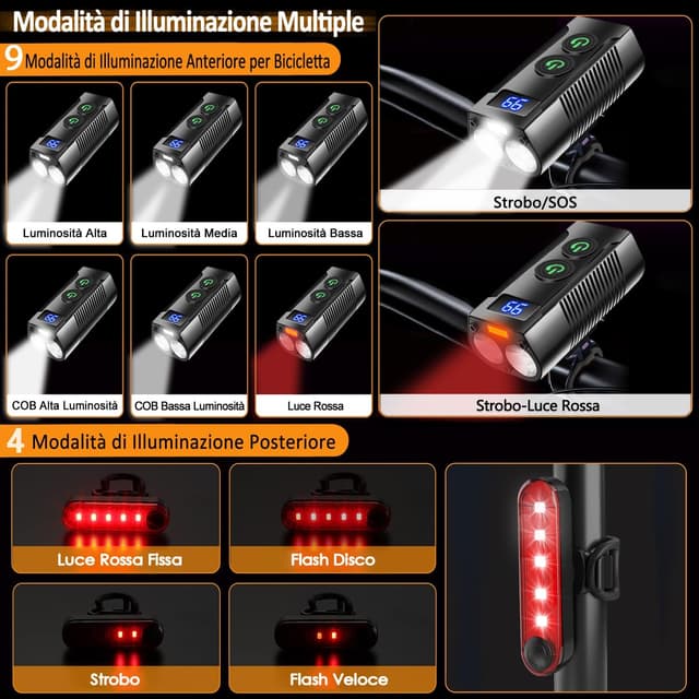 Thumbnail 6 de REHKITTZ Luci Bicicletta 3300 lm