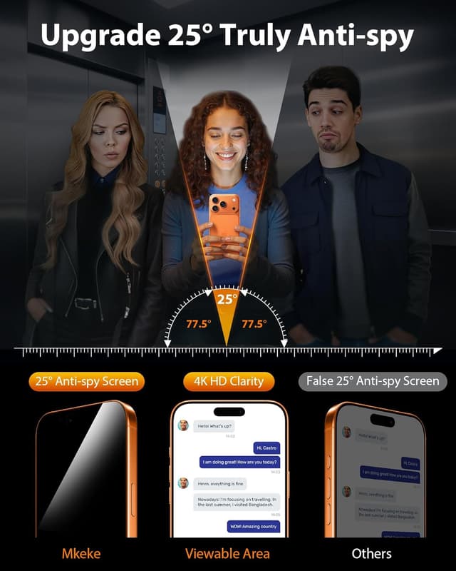 Detalle 2 de Mkeke iPhone 17 Pro Max 6.9 inch Privacy