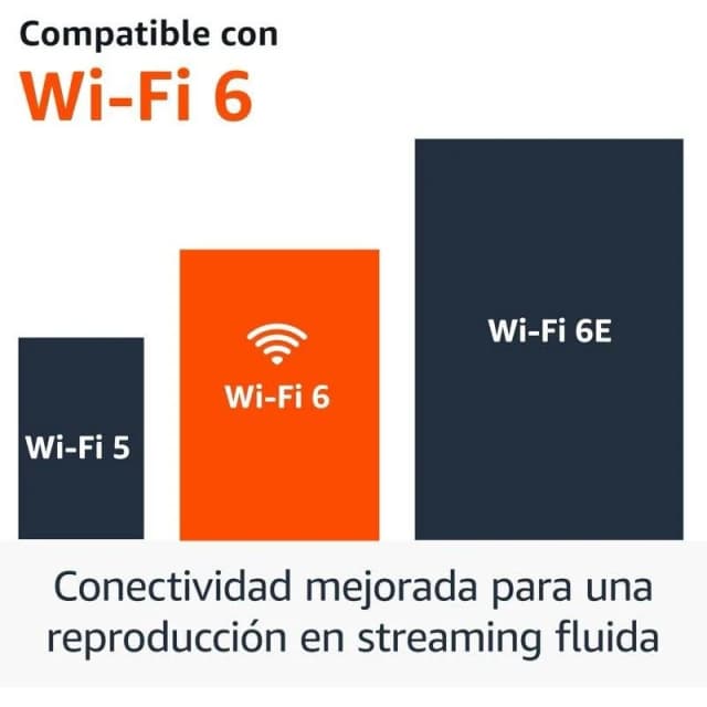 Thumbnail 1 de Amazon Reproductor Fire TV Stick 4K Plus