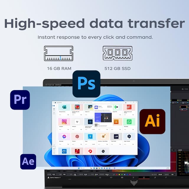 Detalle 2 de Tivique LX15 laptop 15.6 inch Ryzen 4300U